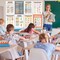 15 Pack Parts of Speech Posters for Classroom, Grammar Learning Charts 11x17in, ELA English Educational Wall Decor for Middle School & Elementary, Bulletin Board & Homeschool Teaching Supplies